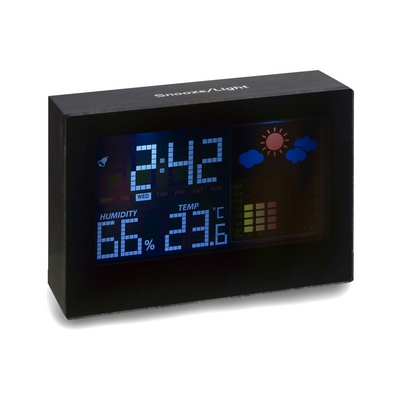 Digital weather station