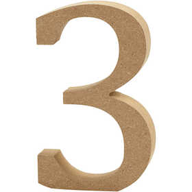 Number