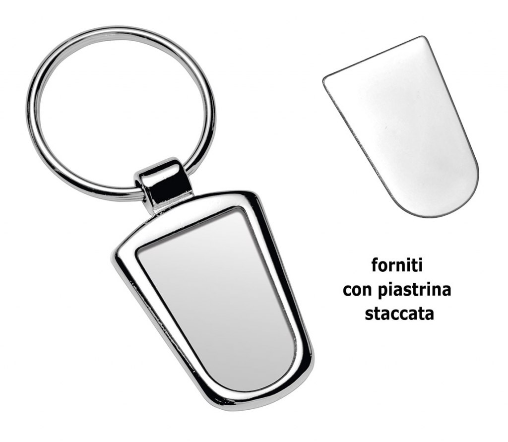 KEYCHAIN SHIELD